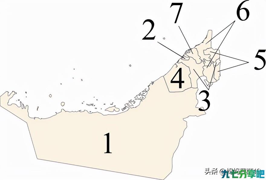 富豪出产地阿联酋是怎样的国家？