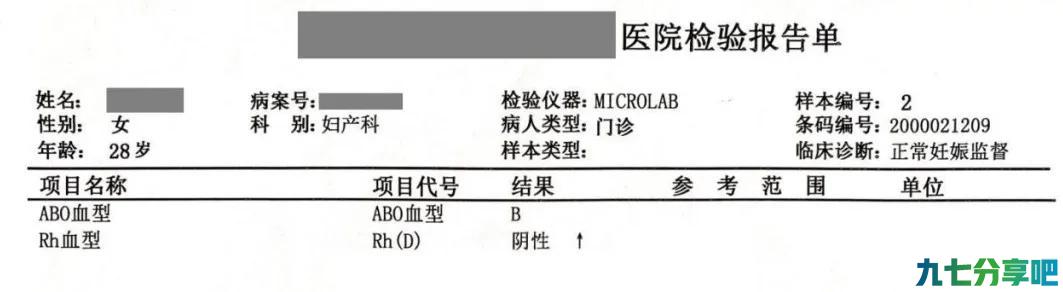 Rh血型系统探秘之旅（一）——“熊猫血”到底是什么？