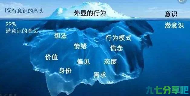 心理学：什么是梦，为什么有人不做梦，有人会做各种奇怪的梦？