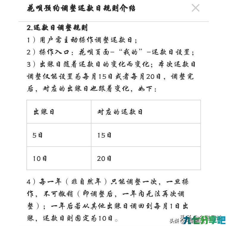 为什么花呗提前还款是大忌？哪种还款方式最划算？