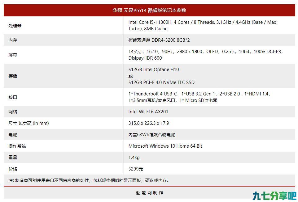 华硕无畏Pro14 酷睿版笔记本评测：2.8K OLED屏带来全新视觉体验