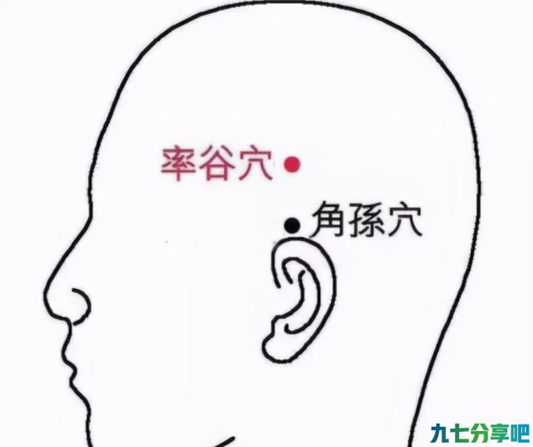 快速缓解各种头痛的好方法，人人都可以做