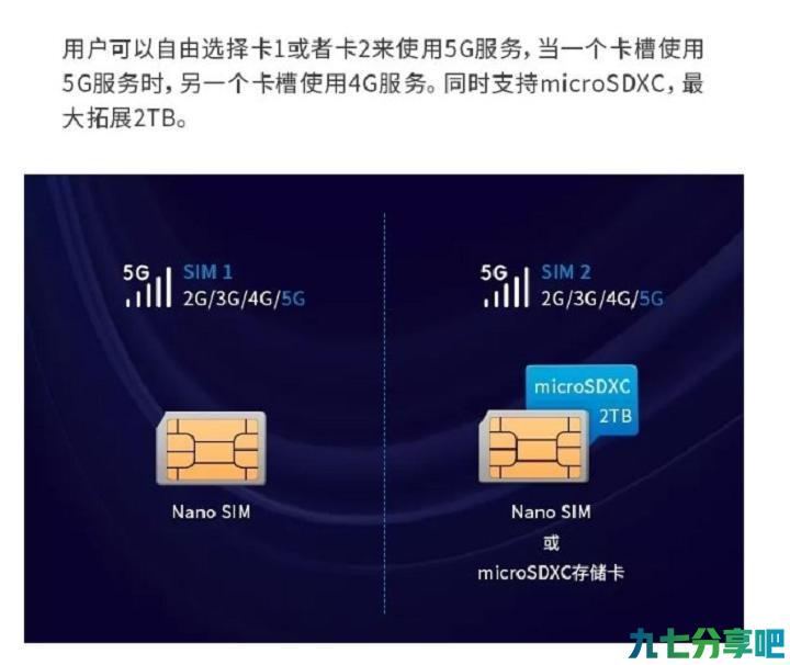 中兴发布第一款5G手机，销量却让人一呆，网友称：华为要注意了