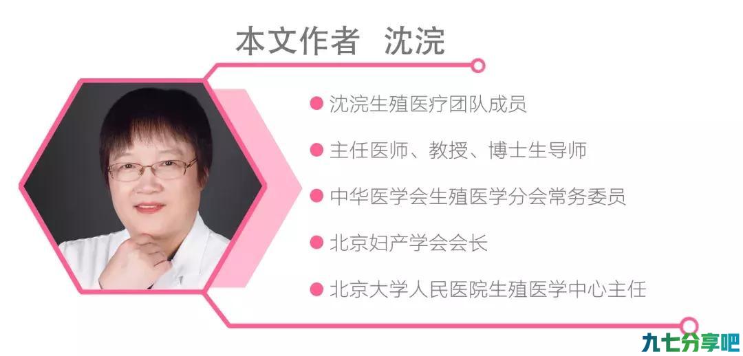 别说没事！经常服用紧急避孕药，这5个危害可能会如约而至