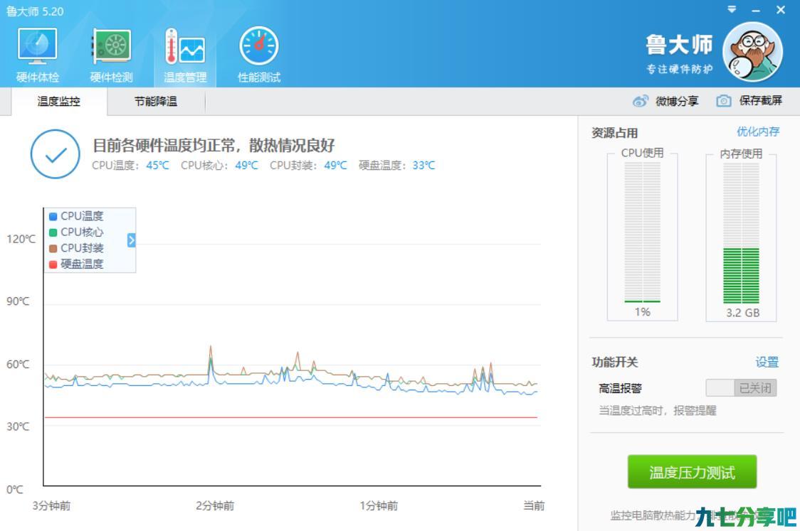 鲁大师 v5.1020.1190 绿色纯净版