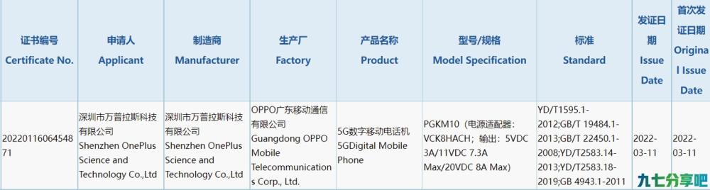 一加神秘新机入网：搭载天玑 8100，支持 150W 闪充