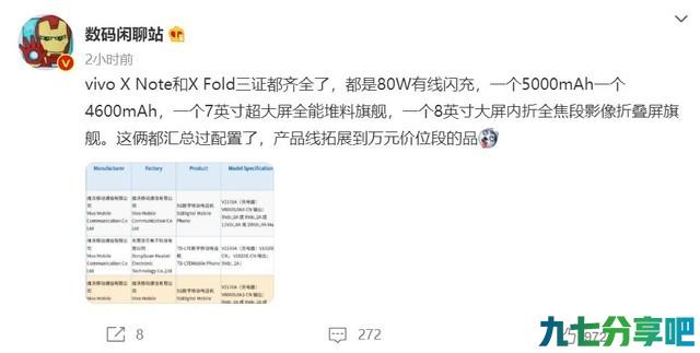 万元价位？vivo X Fold折叠屏手机通过3C认证：支持80W快充