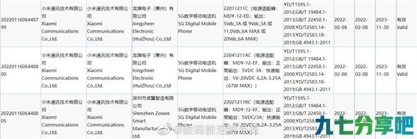 Redmi最强旗舰！K50 Pro+/K50 Pro齐曝光：二者区别找到了