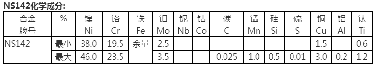 ns142是什么材料NS142耐蚀冷轧钢带