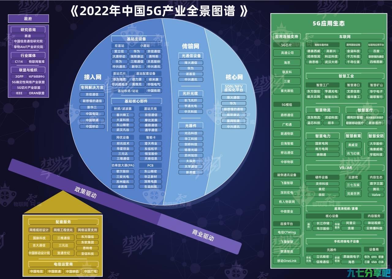 怎样才能享有物联网 飞猫智联与时俱进