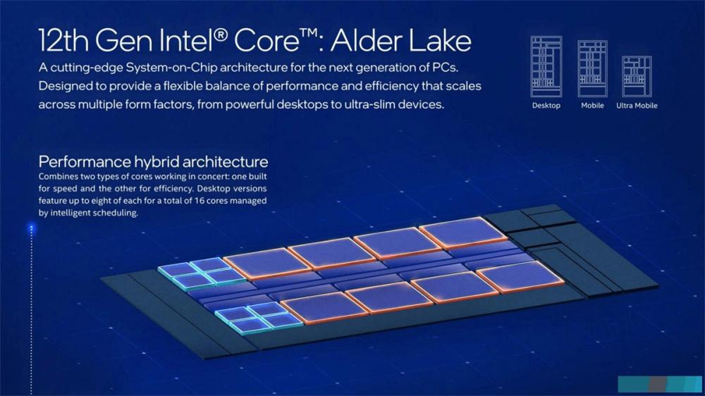 英特尔 i9-12900HX 处理器已准备就绪？有着 16 核心 24 线程！