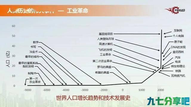 中科创星米磊：如何把中国制造的命运掌握在自己手中？