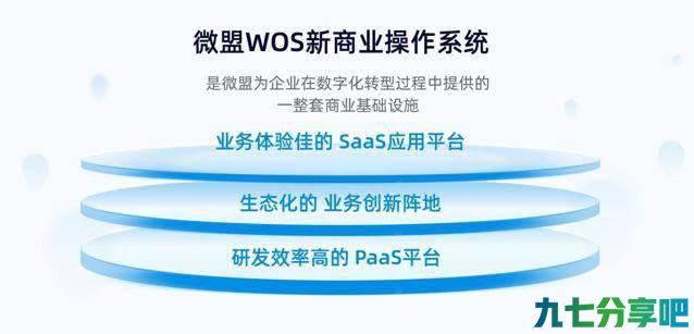 微盟WOS新商业操作系统正式公测