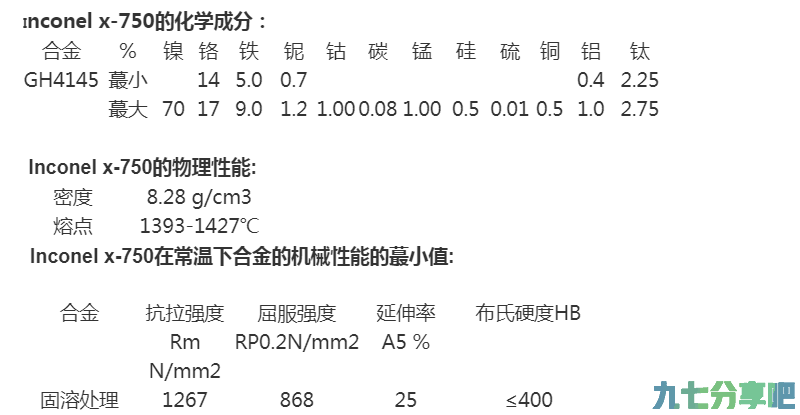合金钢管Inconel X-750镍合金棒材GH4145板材弹簧丝