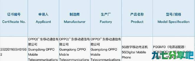 新机发布节奏如潮 OPPO又有新机三证齐全 或为K系列中低档机型