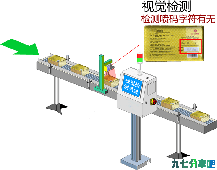 机器视觉标签检测应用