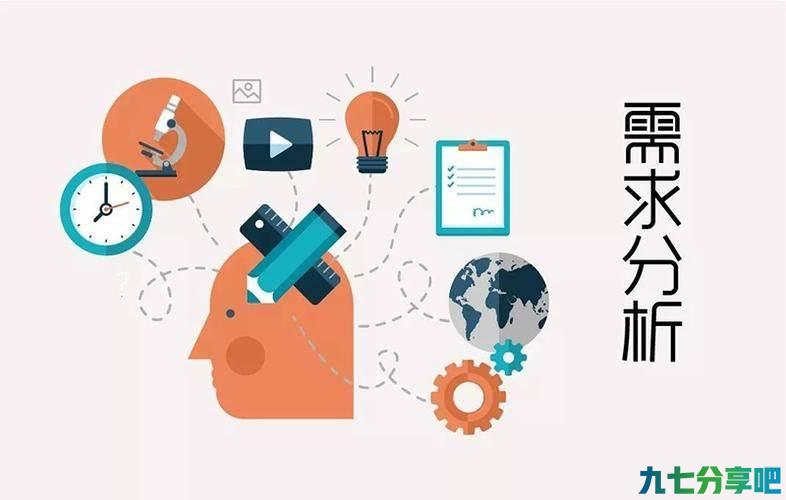 【测试猿课堂】年薪30w的软件测试工程师必备的8种测试全局能力