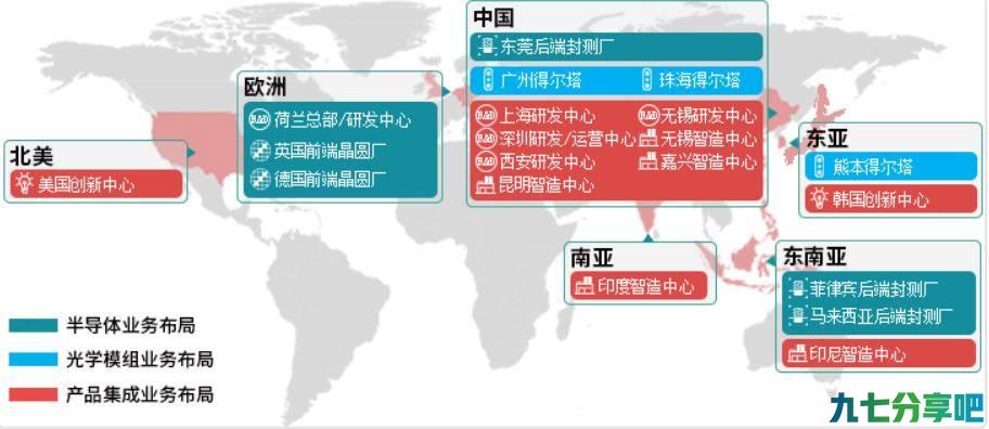 中国版“三星”诞生：芯片、手机、屏幕、光学，闻泰都一把抓了