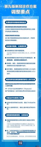 科普知识 | 新版新冠诊疗方案有哪些调整？一图看懂
