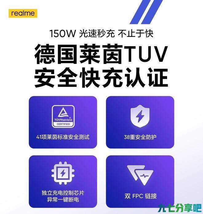 realmeGTNeo3，150W光速秒充不仅安全，还提升了电池寿命
