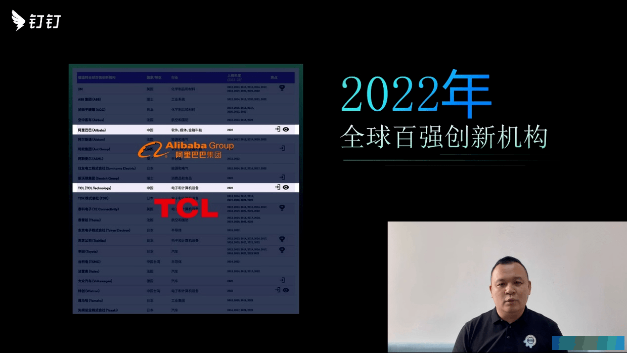 音视频新品发布，TCL携手钉钉创新赋能企业协同 第4张
