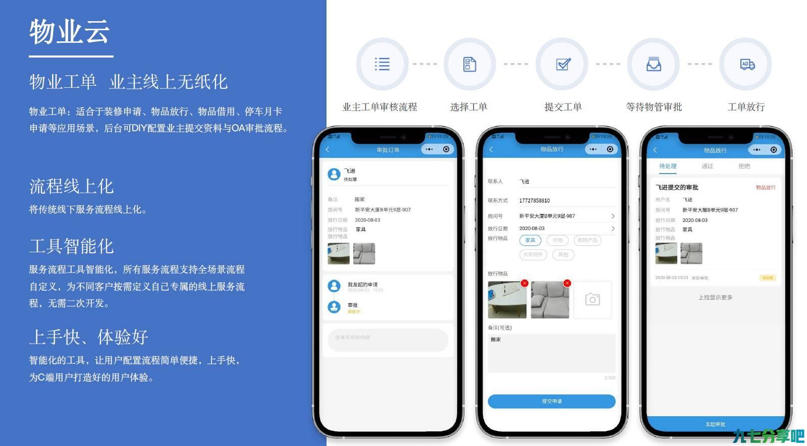 明光新型的智慧物业管理平台的主要功能有什么？
