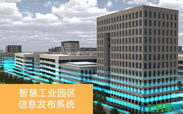 工业园区商用显示整体应用点位，整合多媒体信息
