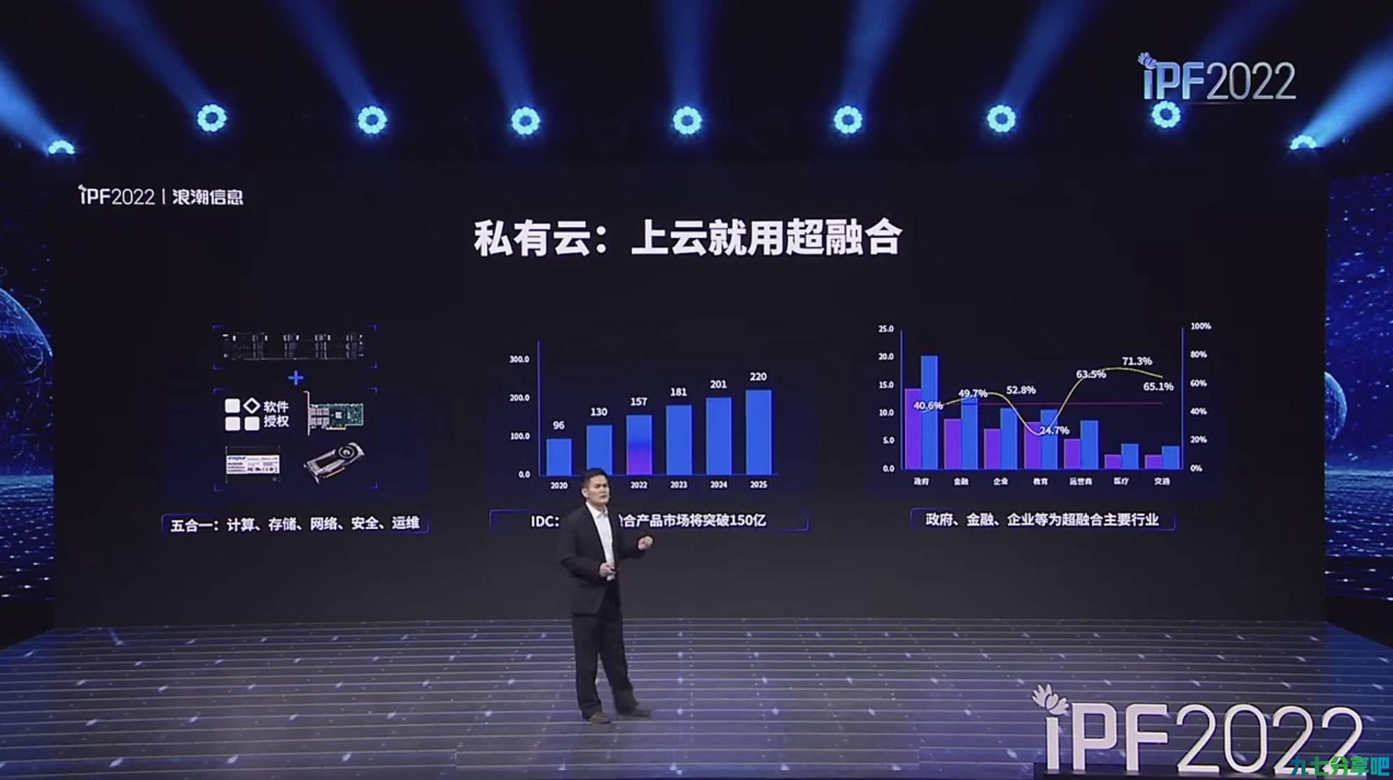 私有云新基建，浪潮云海超融合要做市场第一