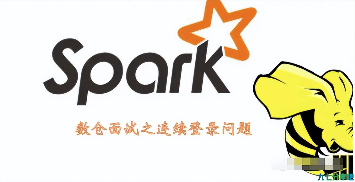 大数据培训连续登录经典面试案例