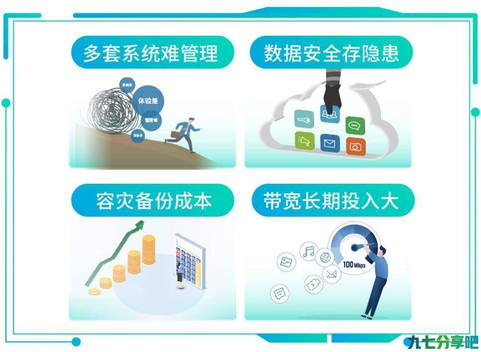 “双云混合”，亿联网络破解混合办公时代云视讯难题