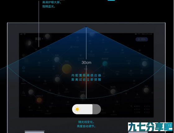想给孩子配备学习机，护眼功能很重要
