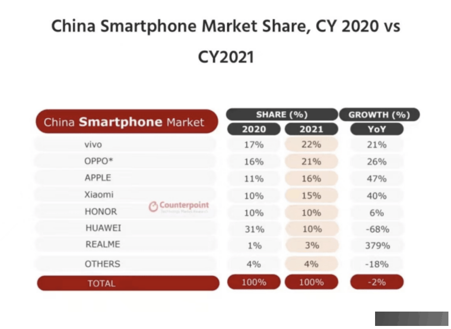 表面沉寂实则争先，vivo X Fold或将带来更全面的折叠体验