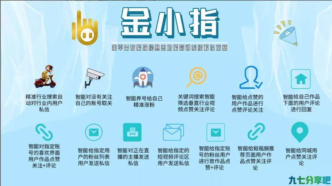 基于短视频私域流量的金小指个人工作室创业项目如何异军突起