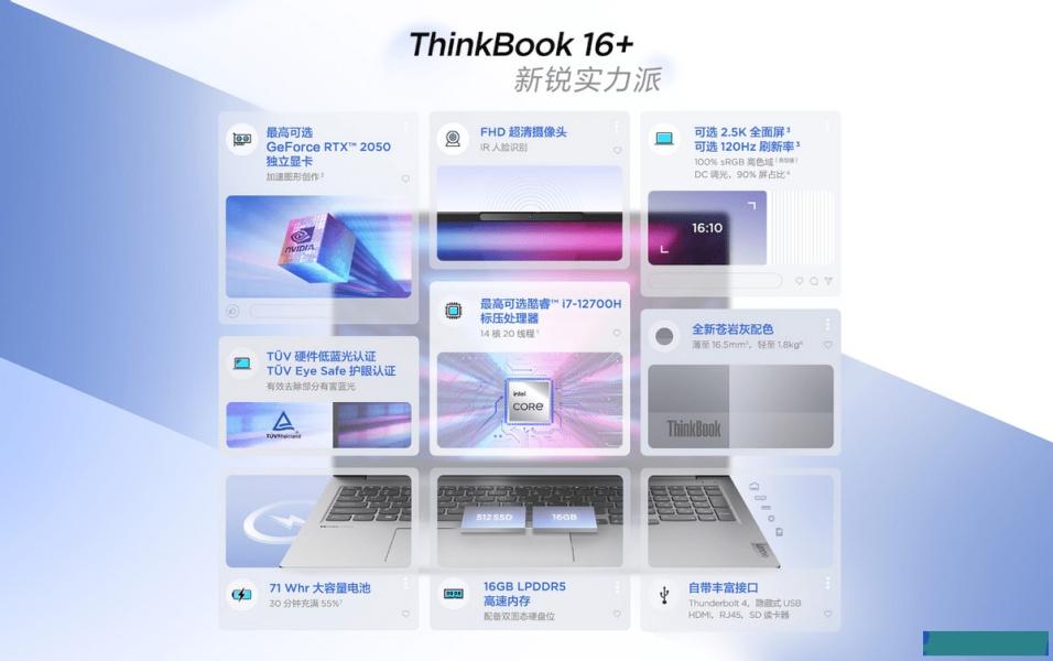 新锐实力派，12代酷睿H45标压性能王者ThinkBook 16+火热预售中！ 第6张