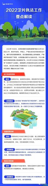 2022卫片执法工作要点解读