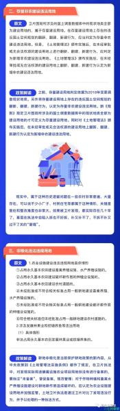 2022卫片执法工作要点解读