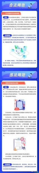 2022卫片执法工作要点解读