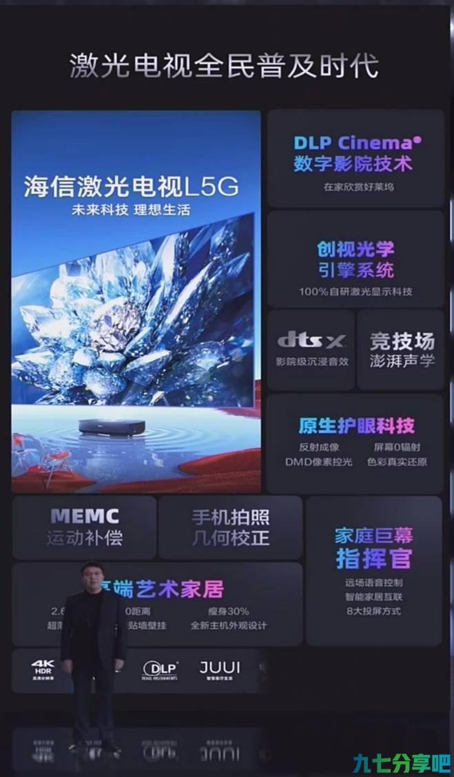 万元内激光电视市场新变量！海信L5G亲民上市