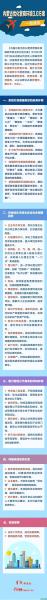 一图速览丨内蒙古优化营商环境3.0方案