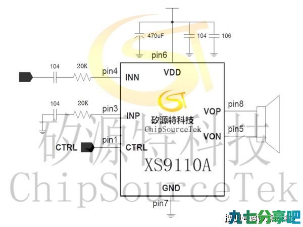 XS9110A是一款低 EMI，无需滤波器， AB/D类可选式音频功率放大器