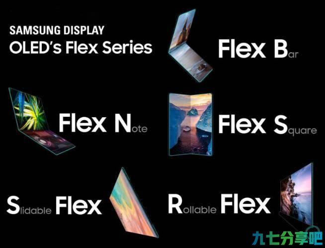 三星Galaxy Z系列要出卷轴屏？甚至还抢先用上骁龙8 Gen1+！ 第3张