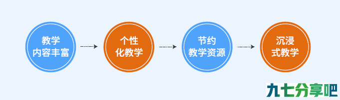 详细阅读:为汉精选案例-辽宁机电职业技术学院 为汉精选案例-辽宁机电职业技术学院