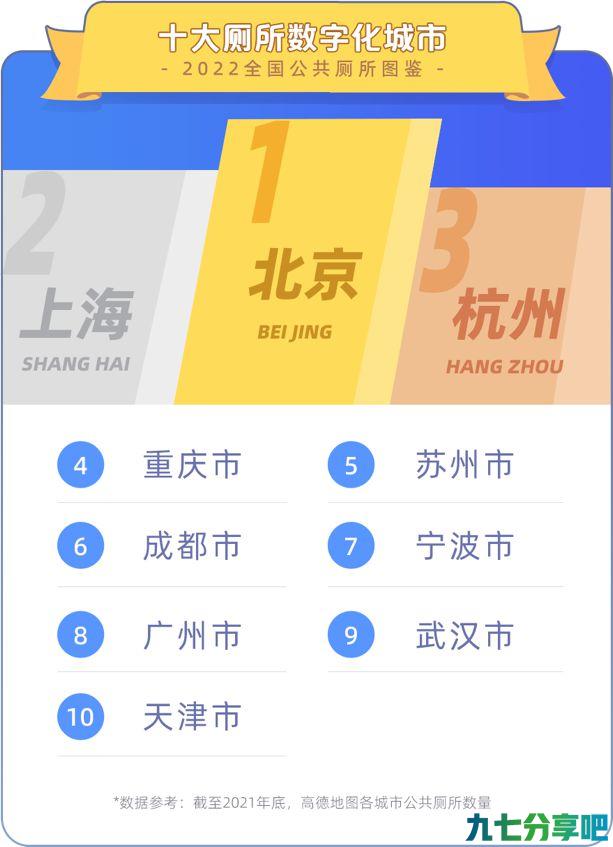高德打车推出“开放厕”计划，为出租车驾驶员上线专属找厕所功能